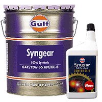 Amazon | ガルフ Gulf シンギヤー 75W90 20L | 車用エンジンオイル